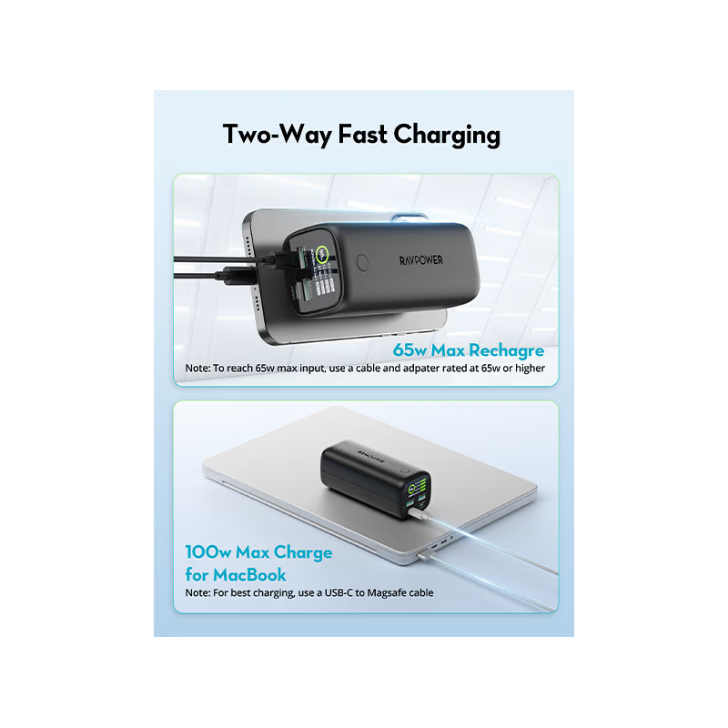 RavPower 2-Port USB-C and 2-Port USB-A PD 100W 20000mAh Digital Display Power Bank - Black