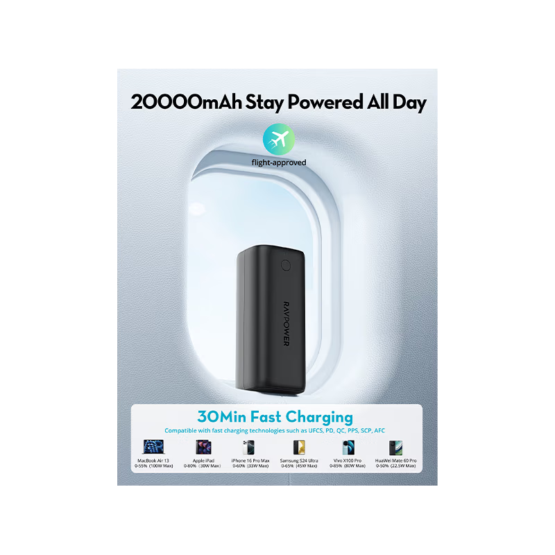RavPower 2-Port USB-C and 2-Port USB-A PD 100W 20000mAh Digital Display Power Bank - Black