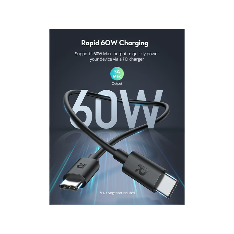 RavPower 3 In 1 Combo (USB-C Wall Charger + USB-C to USB-C Cable + 20000mAh Power Bank)
