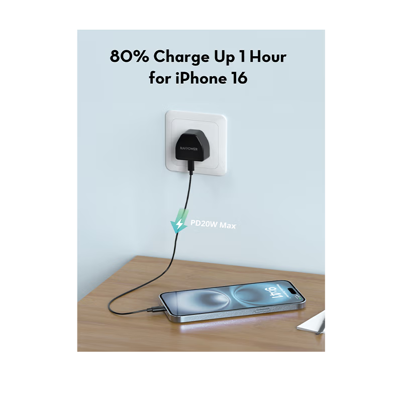 RavPower 3 In 1 Combo (USB-C Wall Charger + USB-C to USB-C Cable + 20000mAh Power Bank)