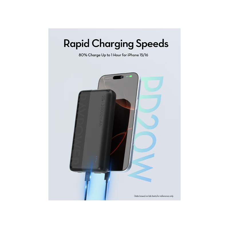 RavPower 3 In 1 Combo (USB-C Wall Charger + USB-C to USB-C Cable + 20000mAh Power Bank)