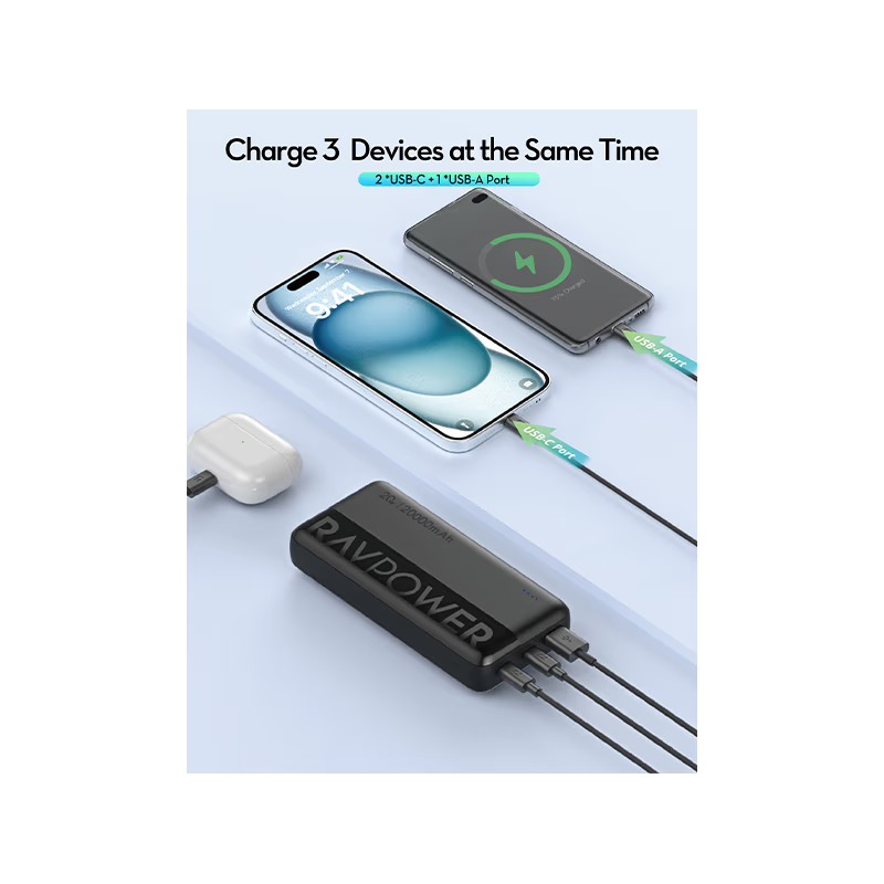 RavPower 3 In 1 Combo (USB-C Wall Charger + USB-C to USB-C Cable + 20000mAh Power Bank)