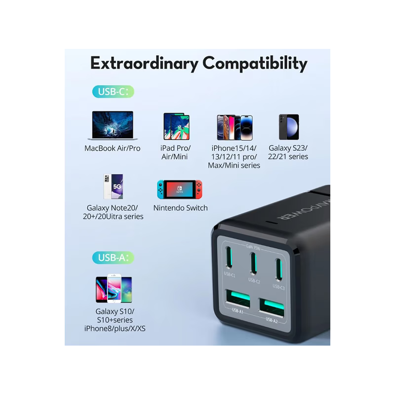 RavPower 3-Port USB-C and 2-Port USB-A 1 AC Socket 75W Desk Charger - Black