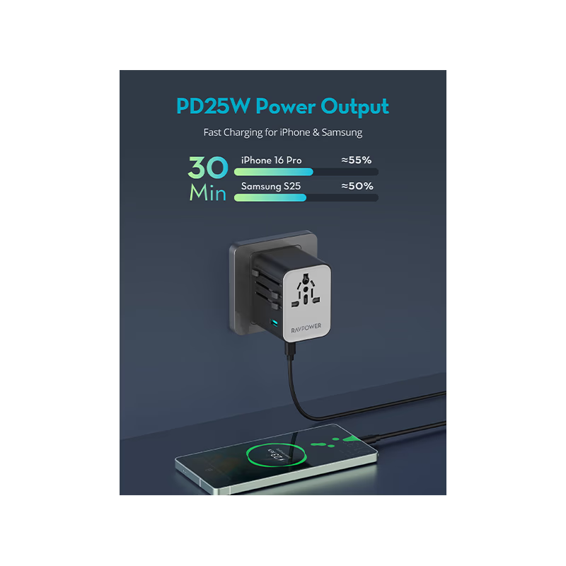 RavPower 4-in-1 3-Port PD GaN 25W Travel Adapter - Black
