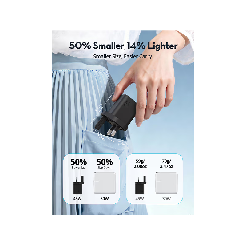 RavPower USB-C PD 40W GaN Wall Charger With 60W Max - Black