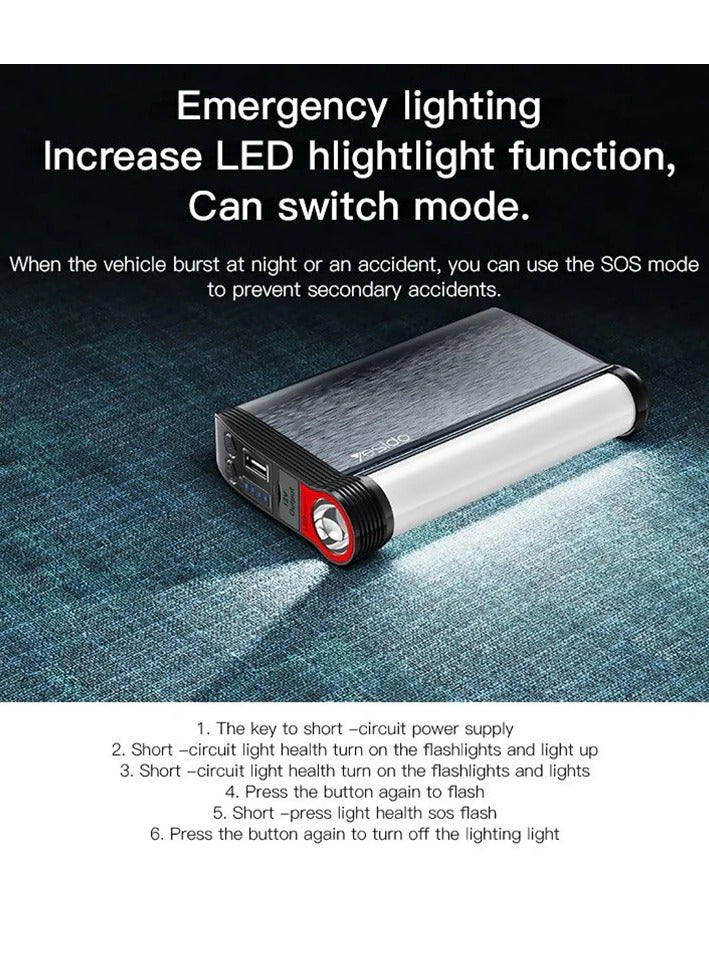 Yesido-10000mAh Jump Starter