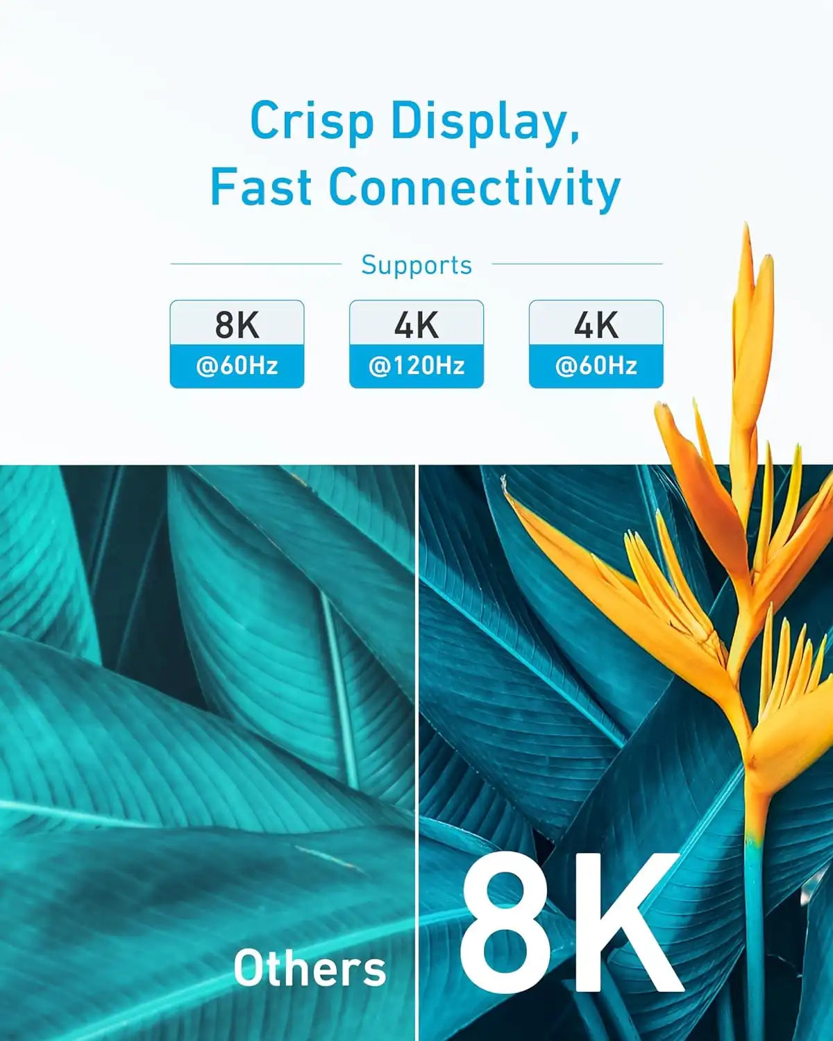 Anker HDMI Cable 8K-60Hz 6ft Ultra HD 4K-120Hz HDMI to HDMI-Black