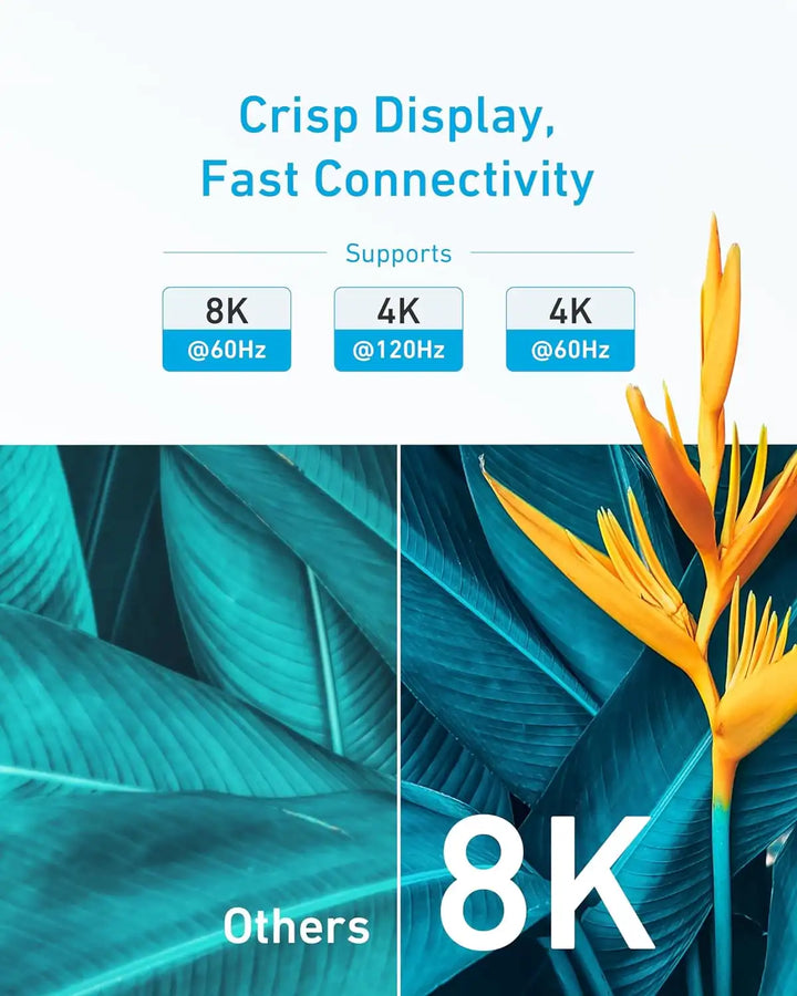 Anker HDMI Cable 8K-60Hz 6ft Ultra HD 4K-120Hz HDMI to HDMI-Black