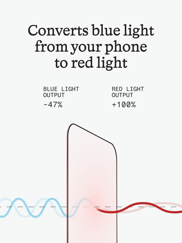 BodyGuardz Red Light Converter Screen Protector for iPhone 18 Pro