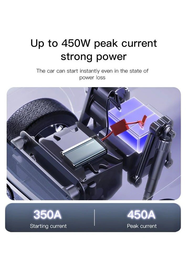 Yesido-10000mAh Jump Starter