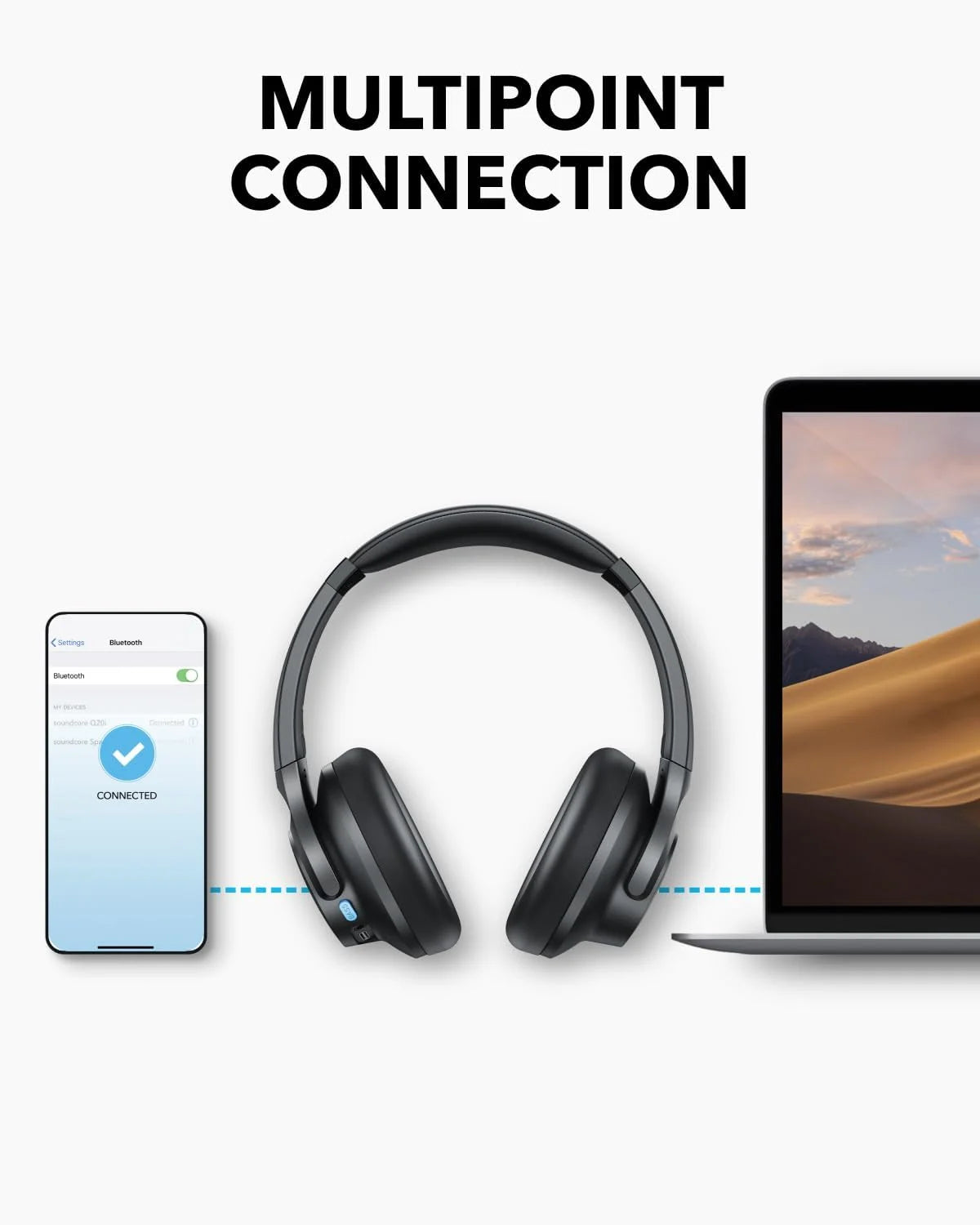Anker Soundcore Q11i - Black