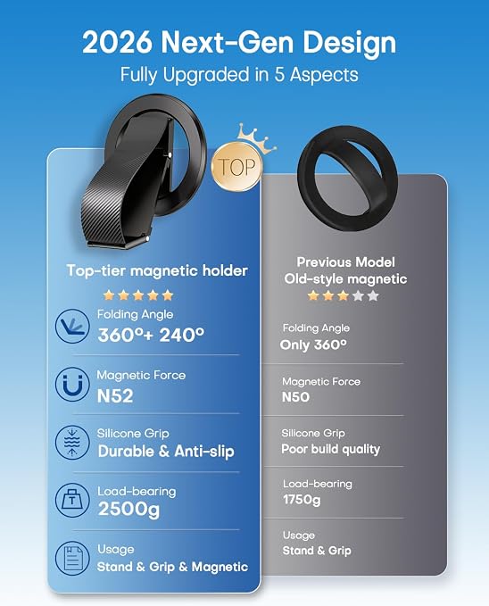 Magnetic Phone Stand Ring Holder for Mag Safe - Black
