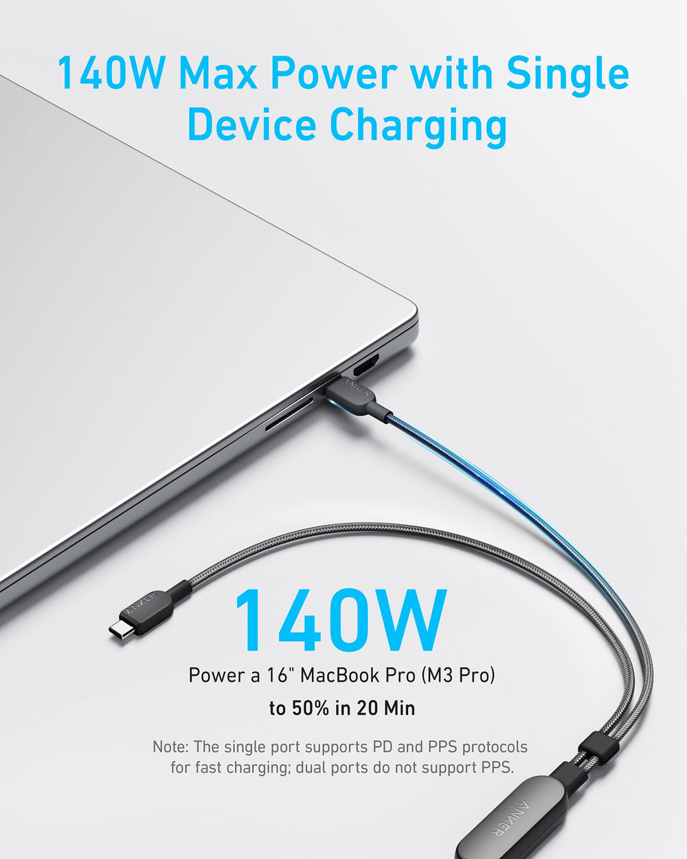 Anker 2-in-1 USB-C to USB-C Cable 1.2M/4ft 140W - Black