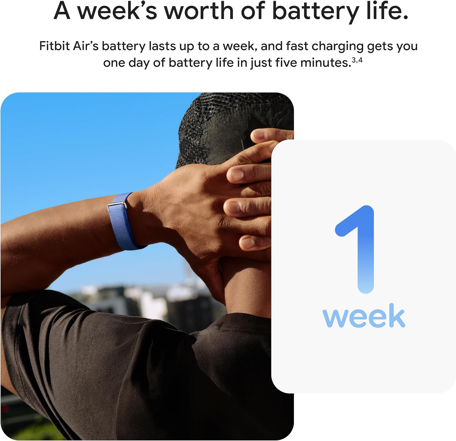 Google Fitbit Air Screenless Fitness & Health Tracker