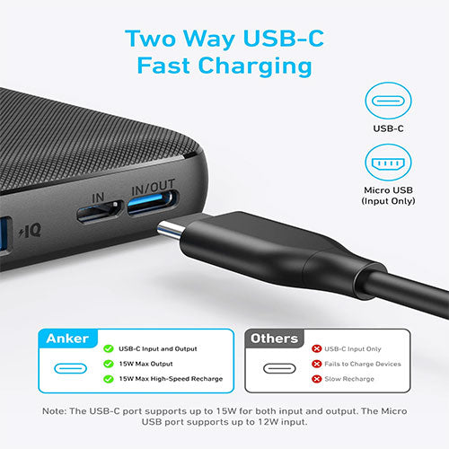 Anker PowerCore Slim 10000 B2B - UN (excluded CN, Europe)  Black Iteration 5