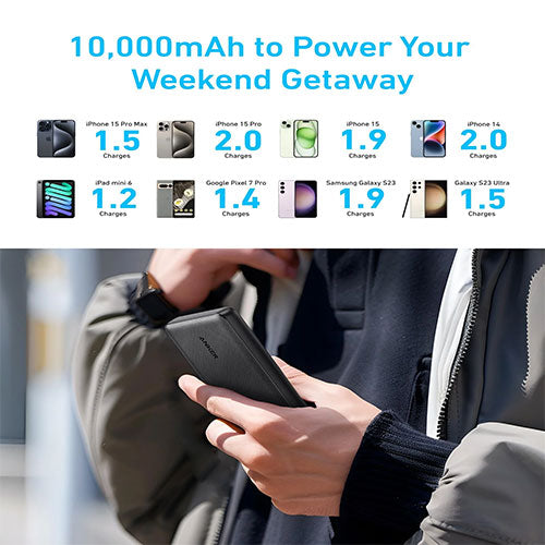 Anker PowerCore Slim 10000 B2B - UN (excluded CN, Europe)  Black Iteration 5