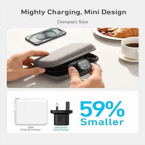 Anker Zolo USB C Charger - Black