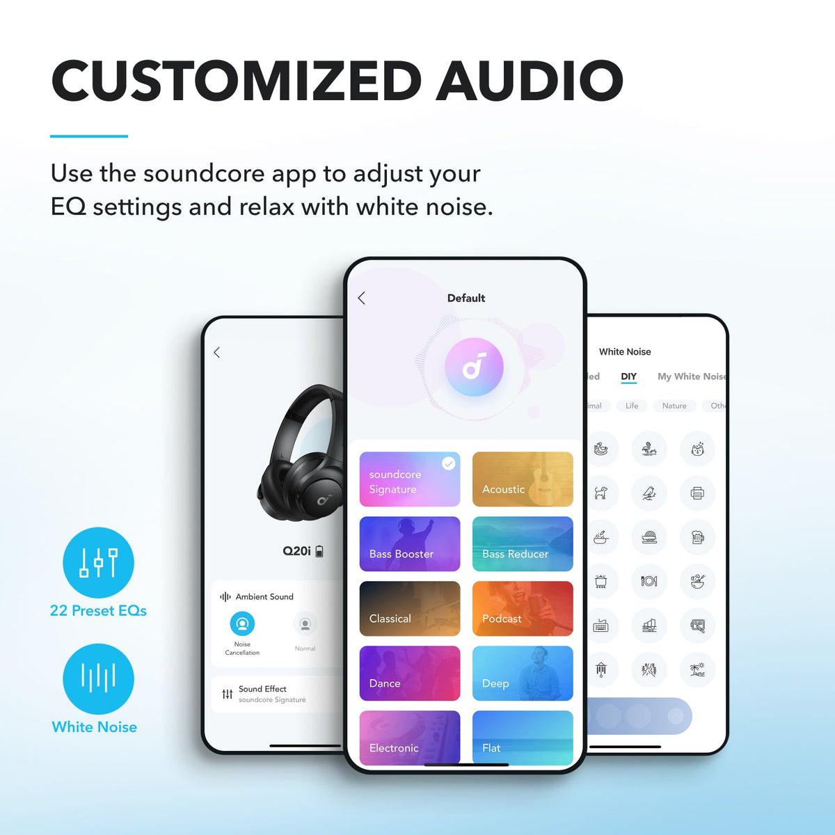 ANKER Q20i  Hybrid Active Noise Cancelling Headphones