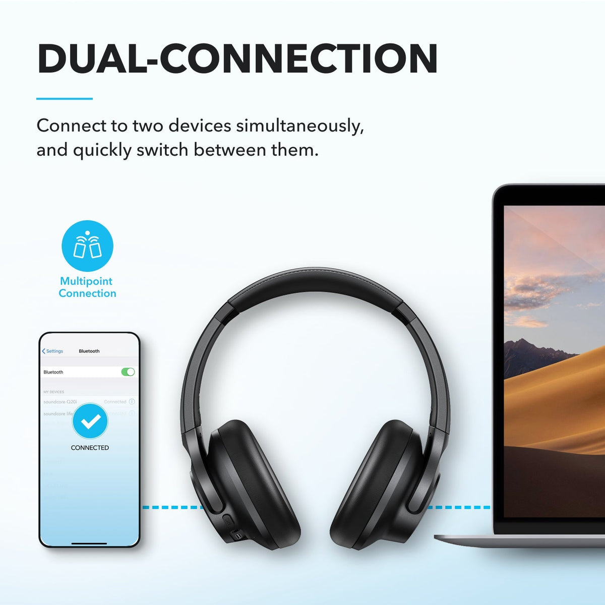 ANKER Q20i  Hybrid Active Noise Cancelling Headphones