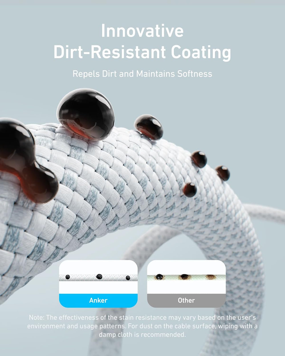 Anker Zolo 240W USB-C to USB-C Cable, Braided and Dirt-Free 0.9m (3ft) - White