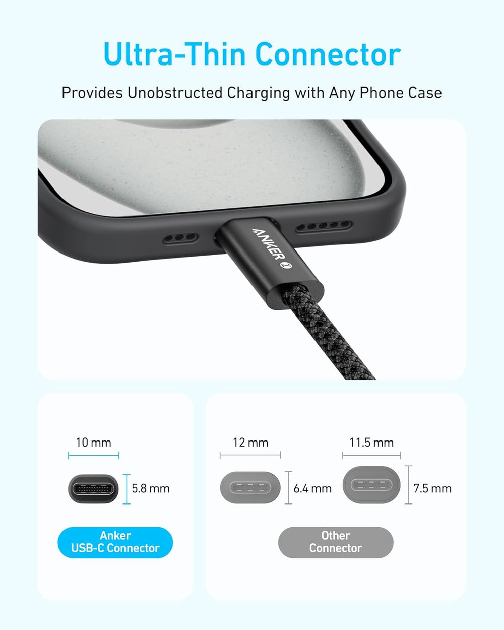 Anker Zolo 240W USB-C to USB-C Cable, Braided and Dirt-Free 0.9m (3ft) - White