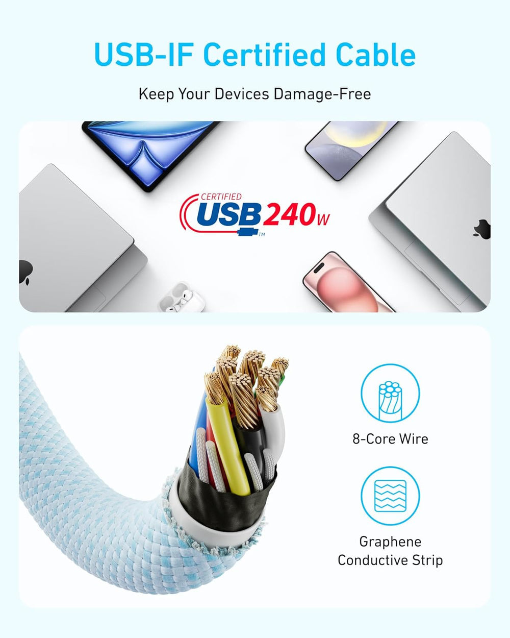 Anker Zolo 240W USB-C to USB-C Cable, Braided and Dirt-Free 0.9m (3ft) - White