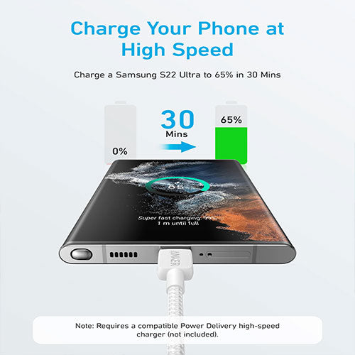 Anker Cable 322 USB-C to USB-C Cable 60W 3ft - White - A81F5H21