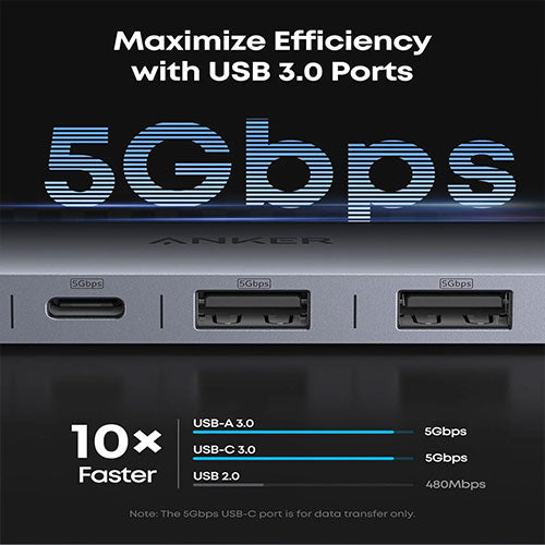 Anker Nano USB-C Hub (7-in-1, 4K HDMI) Gray