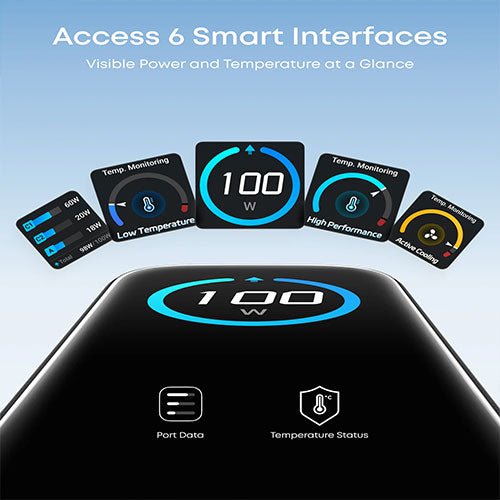 Anker Charger (100W, 3 Ports, Smart Display) - B121BKZ1