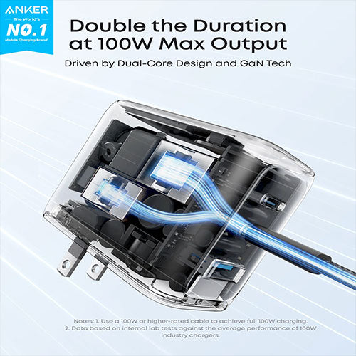 Anker Charger (100W, 3 Ports, Smart Display) - B121BKZ1