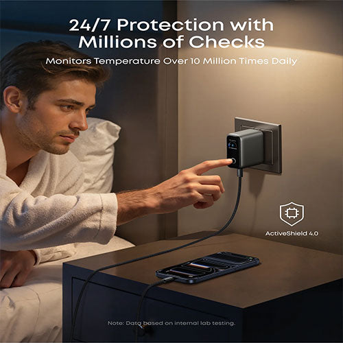 Anker Charger (100W, 3 Ports, Smart Display) - B121BKZ1