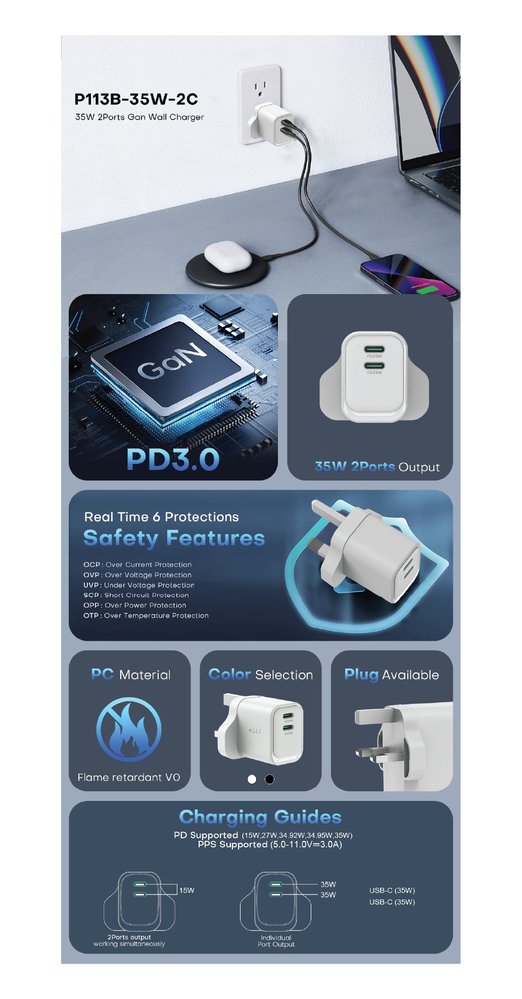Asli Global Thundervolt Surge 35W Power Delivery GaN Dual USB Wall Charger - White