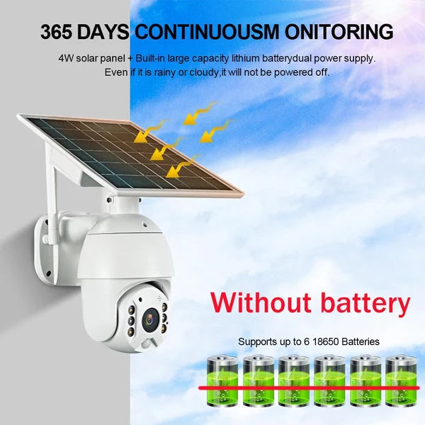 CRONY RBX-S10 4G Solar Security Camera – 1080P HD Outdoor Wireless CCTV