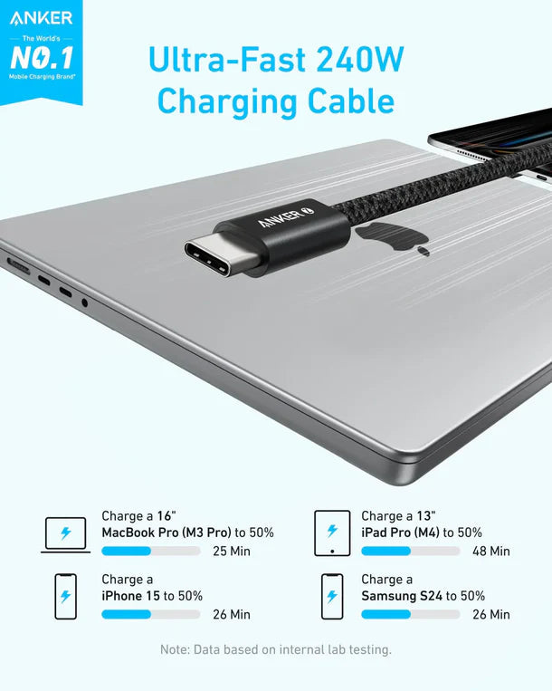 Anker Cable USB-C to USB-C 240W (1.8m/6ft) - Black
